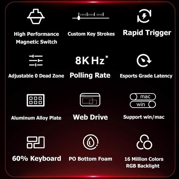 Ігрова механічна клавіатура MADLIONS MAD 60 HE біла RGB 8000 Гц USB Type-C Anti-Ghosting N-Key Rollover 2111394221 фото