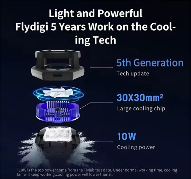 Flydigi B6 lite дротовий універсальний напівпровідниковий кулер охолодження для телефона з елементом Пельтьє 1977625199 фото