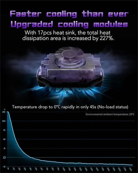 Кулер охолодження телефону Black Shark Funcooler 3 Pro BR31 з Пельтьє вентилятор смартфона iphone android 1977625208 фото