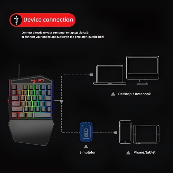 Мобильный игровой Bluetooth адаптер с игровой клавиатурой и мишкой G6 PUBG Mobile 1887313573 фото